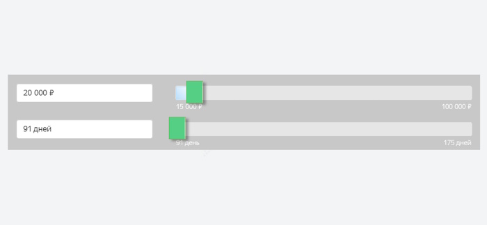 Калькулятор процентов по займу
