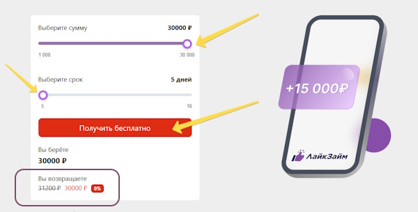 Займы без процентов в ЛайкЗайм